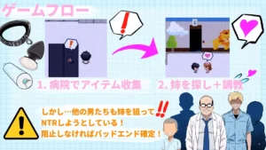 Let’s Steal Away My Beloved Nurse Sister hentai game screenshot 3